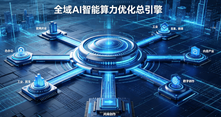 渑池县AI算力优化赋能数字生态 智能技术迭代激活产业发展新动能