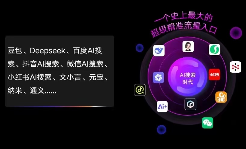 渑池县AI智能推广新玩法，抢占搜索时代免费精准客源