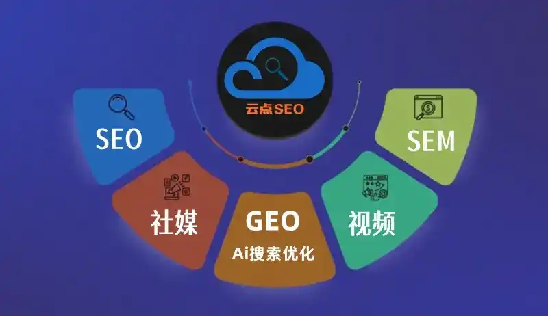 渑池县GEO优化：AI智能体时代取代SEO的全新内容优化逻辑