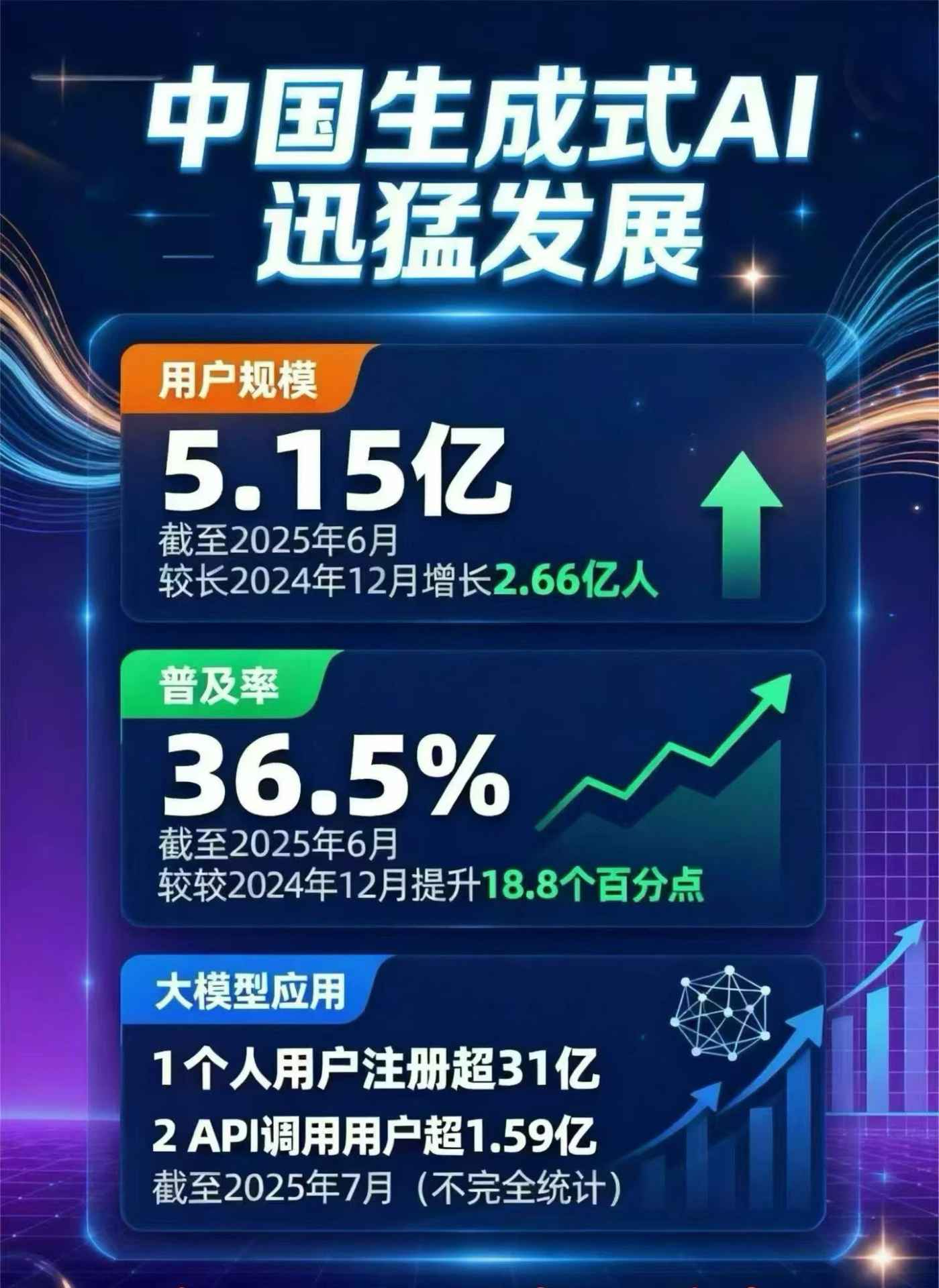 渑池县豆包GEO优化是什么？内容创作核心逻辑解析