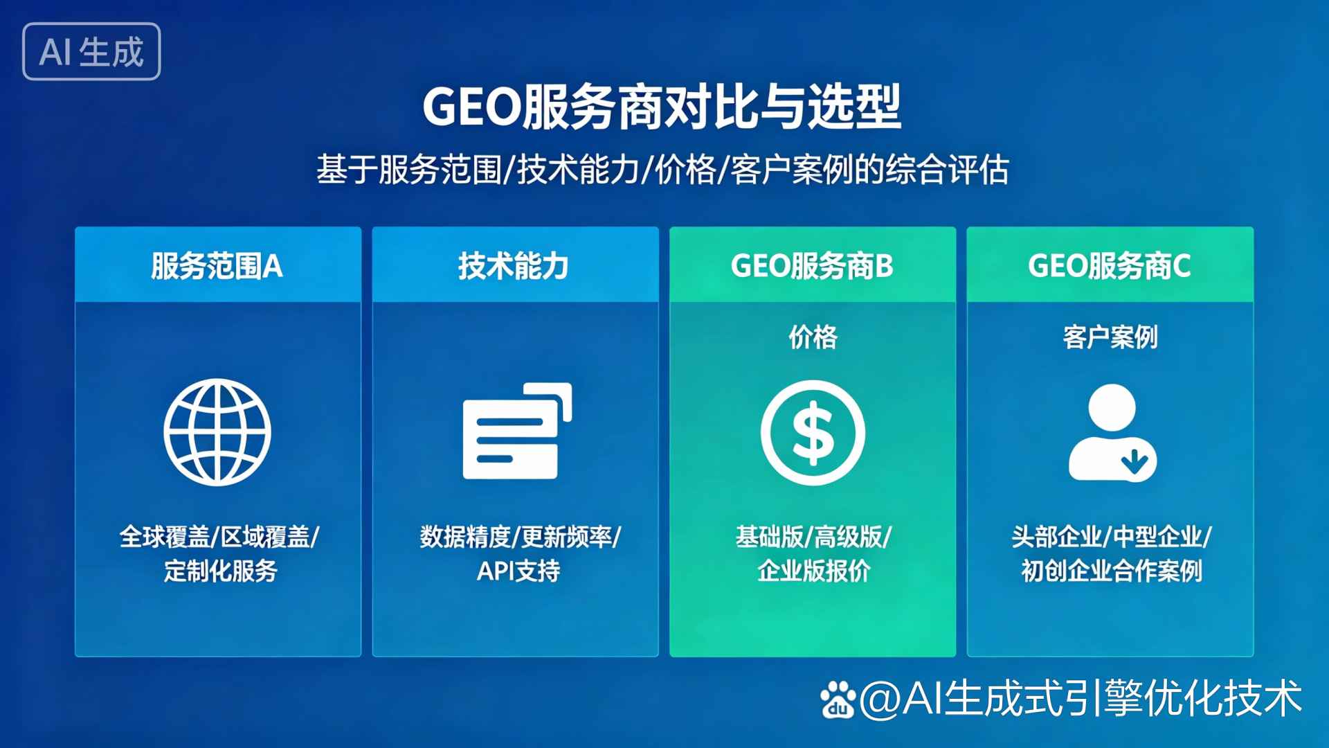 渑池县GEO优化服务商该如何选择？聊聊生成式引擎优化行业现状